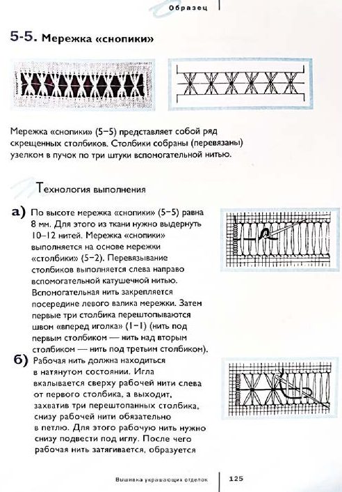 Мережка вышивка для начинающих узоры и схемы